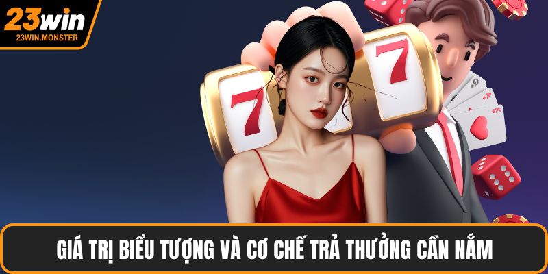 Giá trị biểu tượng và cơ chế trả thưởng cần nắm